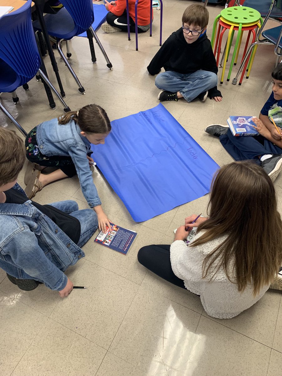 MsTodd206's tweet photo. Working together to look at how poetry is different from prose. https://t.co/M8XopLBe4T