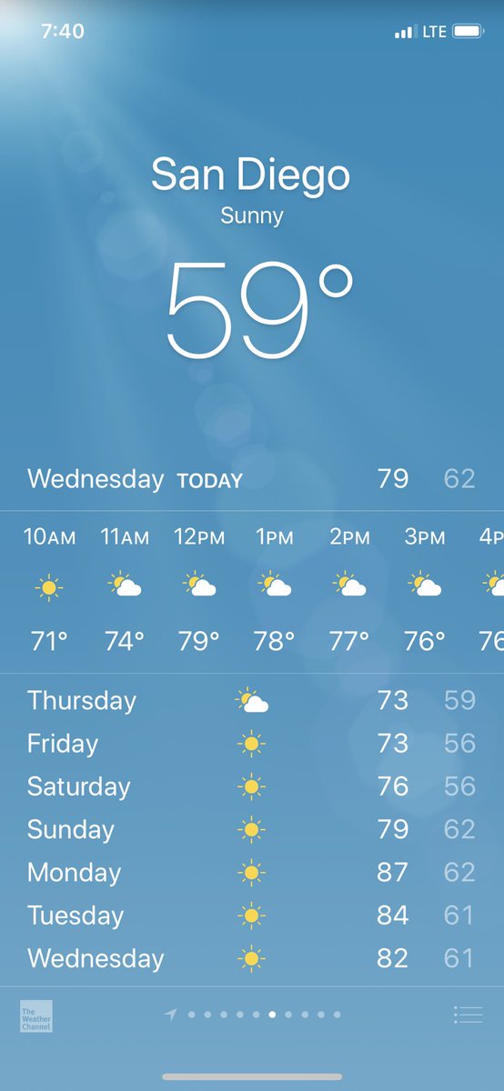 chrisliedle's tweet photo. @EileenParkTV *drawing sunglasses on the sun* https://t.co/jZMYmQj3Us