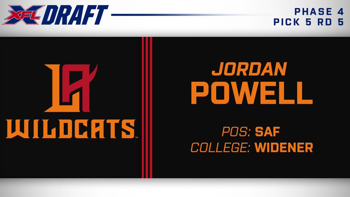 Los Angeles Wildcats (@uflwildcats) on Twitter photo @MojoTocho <a href="/PackFootball/">NC State Football</a> <a href="/SuccessfulJu1ce/">Jaylen Dunlap</a> <a href="/IlliniFootball/">Illinois Football</a> With the 5th pick of Round 5 (No. 37 overall) in the Defensive Backfield #XFLDraft, the #XFLWildcats select Jordan Powell from <a href="/Widener_FB/">Widener Football</a> 👏 @MojoTocho <a href="/PackFootball/">NC State Football</a> <a href="/SuccessfulJu1ce/">Jaylen Dunlap</a> <a href="/IlliniFootball/">Illinois Football</a> With the 5th pick of Round 5 (No. 37 overall) in the Defensive Backfield #XFLDraft, the #XFLWildcats select Jordan Powell from <a href="/Widener_FB/">Widener Football</a> 👏