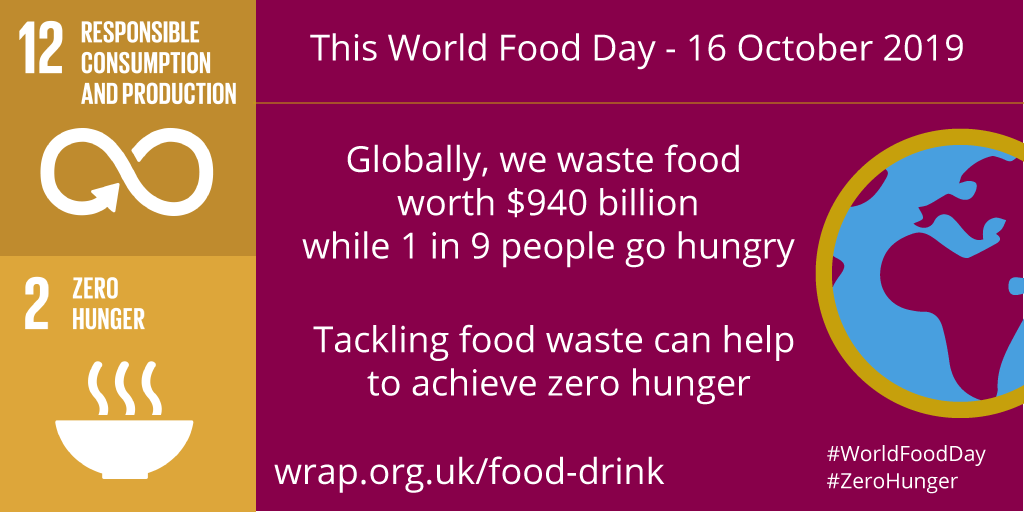 How can we feed the world and protect the planet? WRAP Global Director <a href="/R_Swannell/">R_Swannell</a> argues that tackling the staggering scale of global #foodwaste is key. #WorldFoodDay #zerohunger