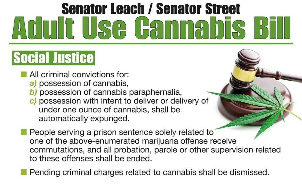 pghNORML's tweet photo. Pennsylvania SB350 comprehensive marijuana reform. https://t.co/LZ61tLtQlU https://t.co/pS3ES5R9ct