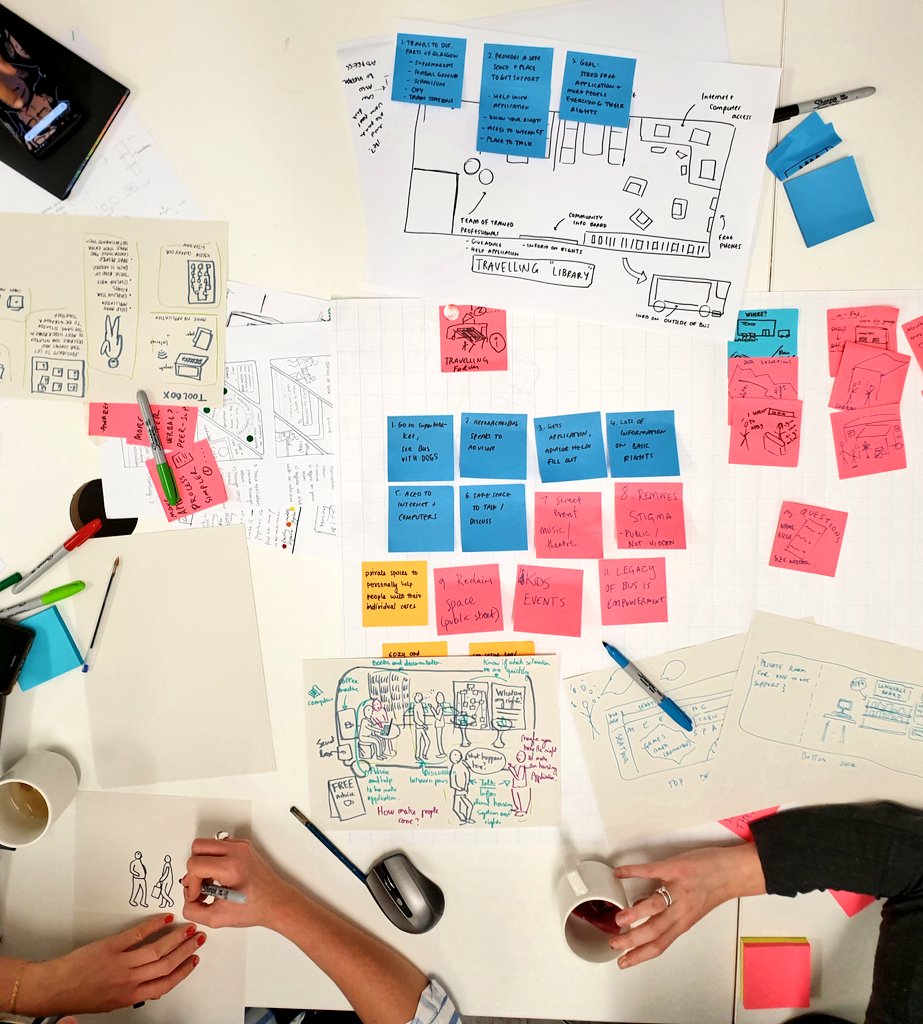 byimanina's tweet photo. Bringing all our ideas together and starting to storyboard the process #GSAsprint https://t.co/v62vlZC8uG