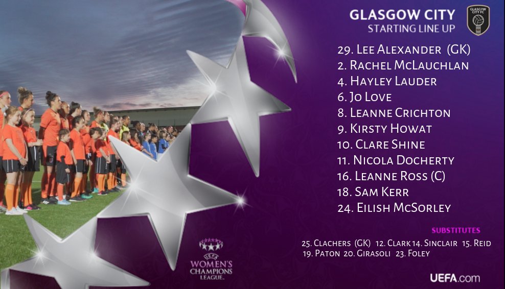 Glasgow City FC tweet media
