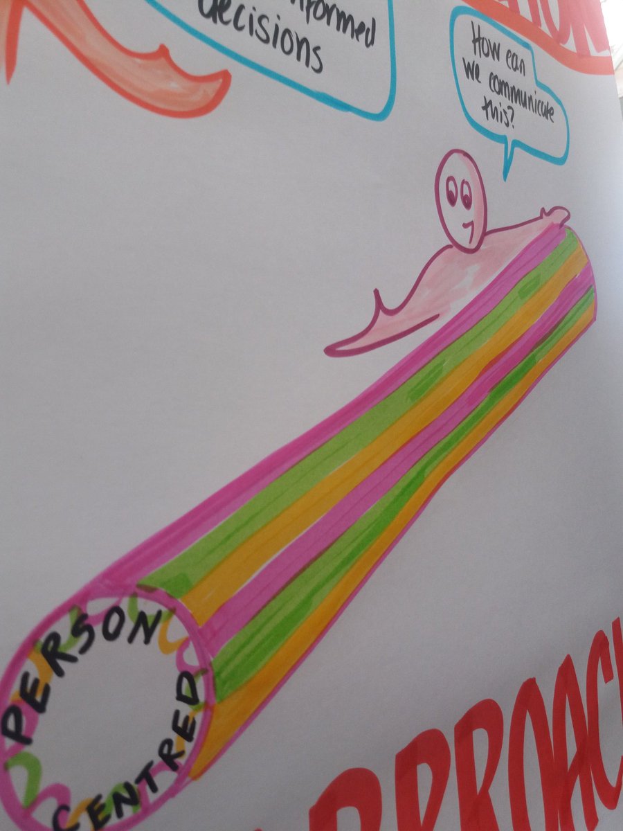 esca_will's tweet photo. And that's a wrap. 2 busy, engaging and fun days at @CommunityCare Live #CCLive19 with Essex County Council Social Work teams. Great to meet and talk with workers across the country! @ECCESCA @GibsonGav @PSW_Essex @nick_presmeg https://t.co/PO86PiwX08 https://t.co/mtBIWpDbIS