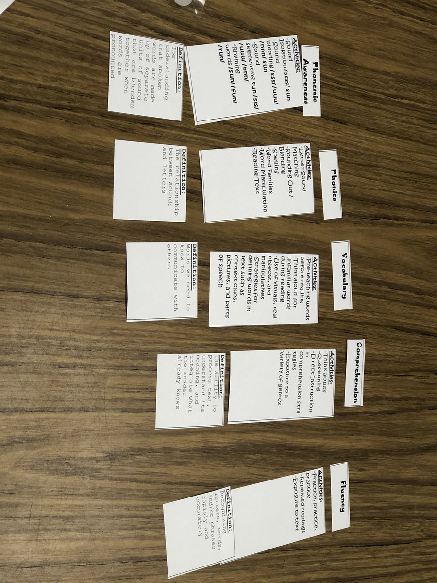 BednarikTerri's tweet photo. So very proud of these amazing educators who take teaching and learning very seriously! #professionals at work! #teaching reading to our students is fun! 👩‍🏫 📖 #learningisfun https://t.co/K8Aph6nI7J