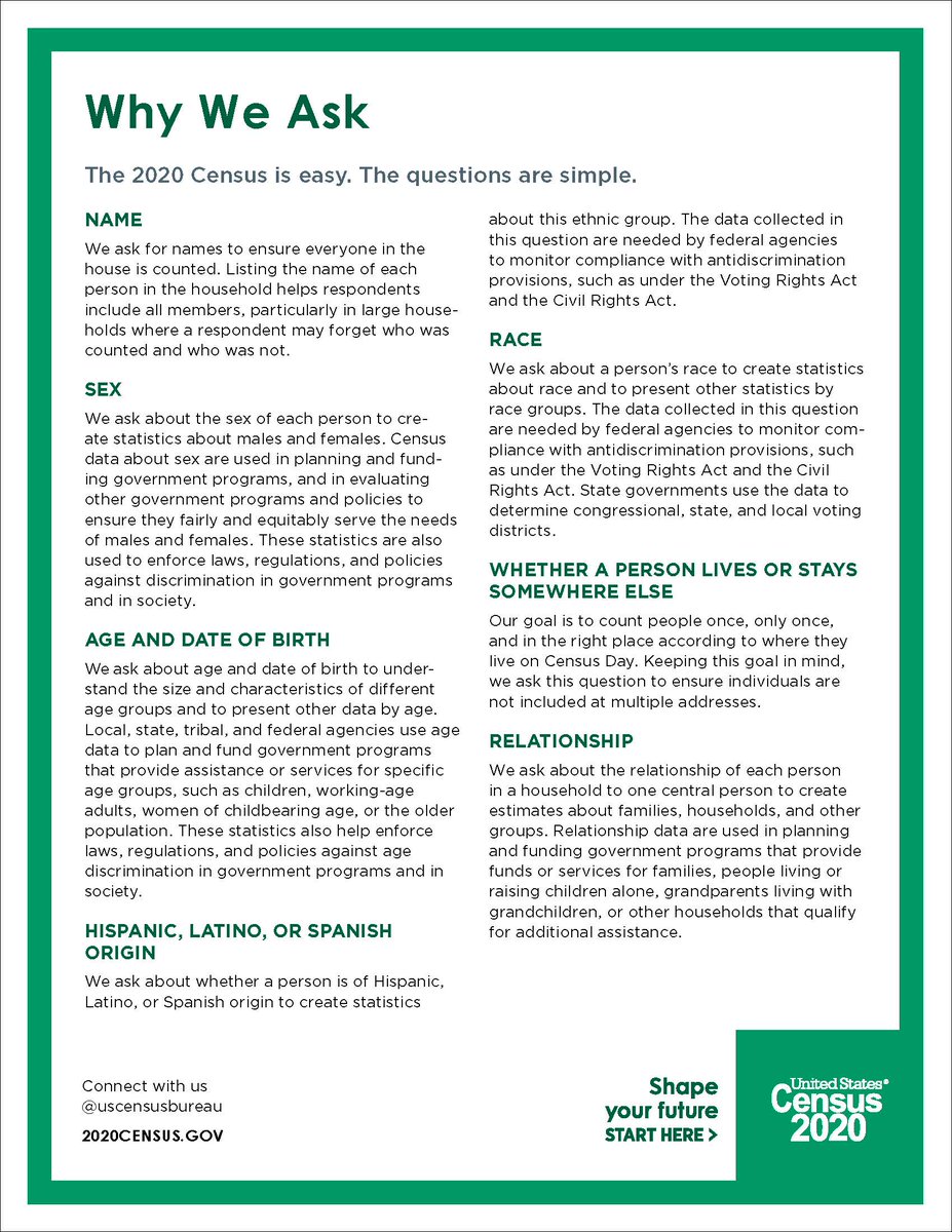 Have you ever wondered why the census asks the questions it asks? Here is an explanation about why they ask questions for each category! #census2020 #liveunited #countallkids