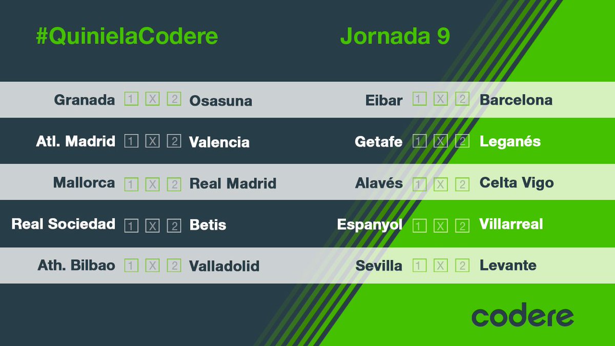 CodereApuestas's tweet photo. ¡Se viene una #QuinielaCodere de la jornada 9!

✅Síguenos
✅Acierta los 10 resultados
✅Usa #QuinielaCodere, 1 resp. por usuario
💰1º acertante gana FB de 50€+400€ de Bote acumulado

⚠️Si nadie acierta se acumula
🎁FB de 5€ por RT si se gana

⏱Hasta el INICIO de la jornada https://t.co/EzMNDK31Xg