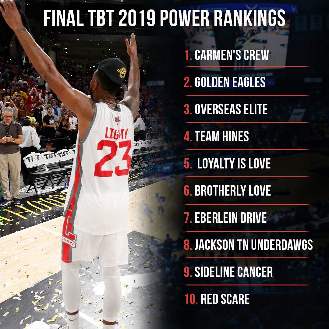 Golden Eagles At Goldeneaglestbt Twitter