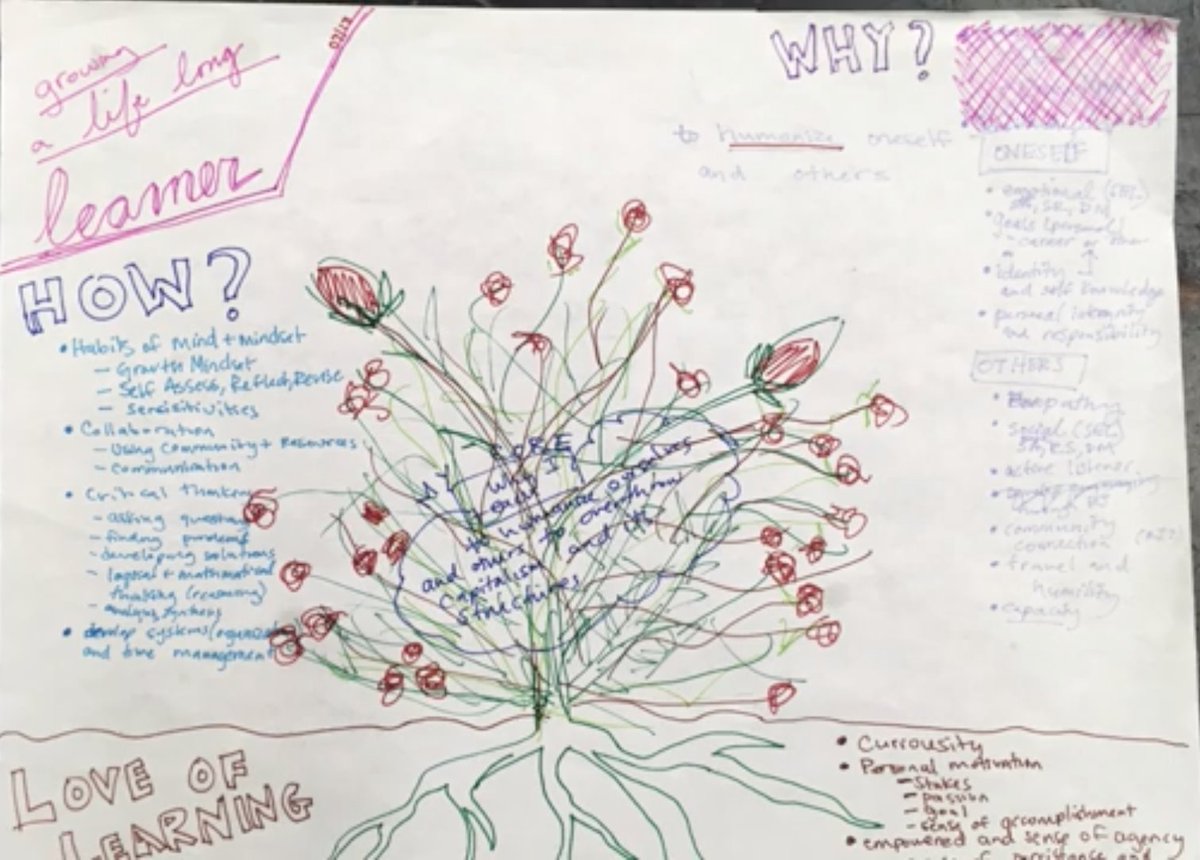 AbdOakland's tweet image. “We are preparing students for an uncertain future. For me, the most important skill students need is to know how to learn. I believe maker education provides those skills and the imperative to design for community.” - Julia Cheng #MCL #MakerCenteredLearning @AgencybyDesign