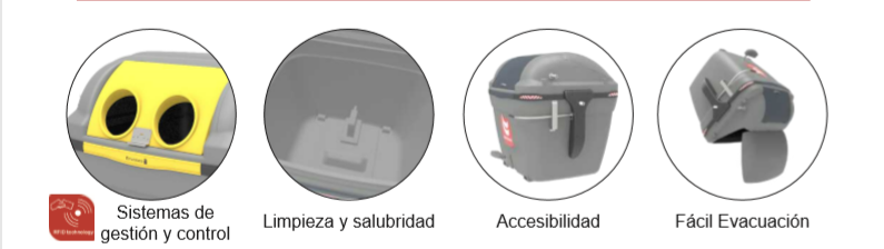 Corsar09's tweet photo. Os informamos de algunas ventajas de #contedores de carga lateral. #facilidadparatodos #comprometidosconelmedioambiente https://t.co/nzD2hAXXDX