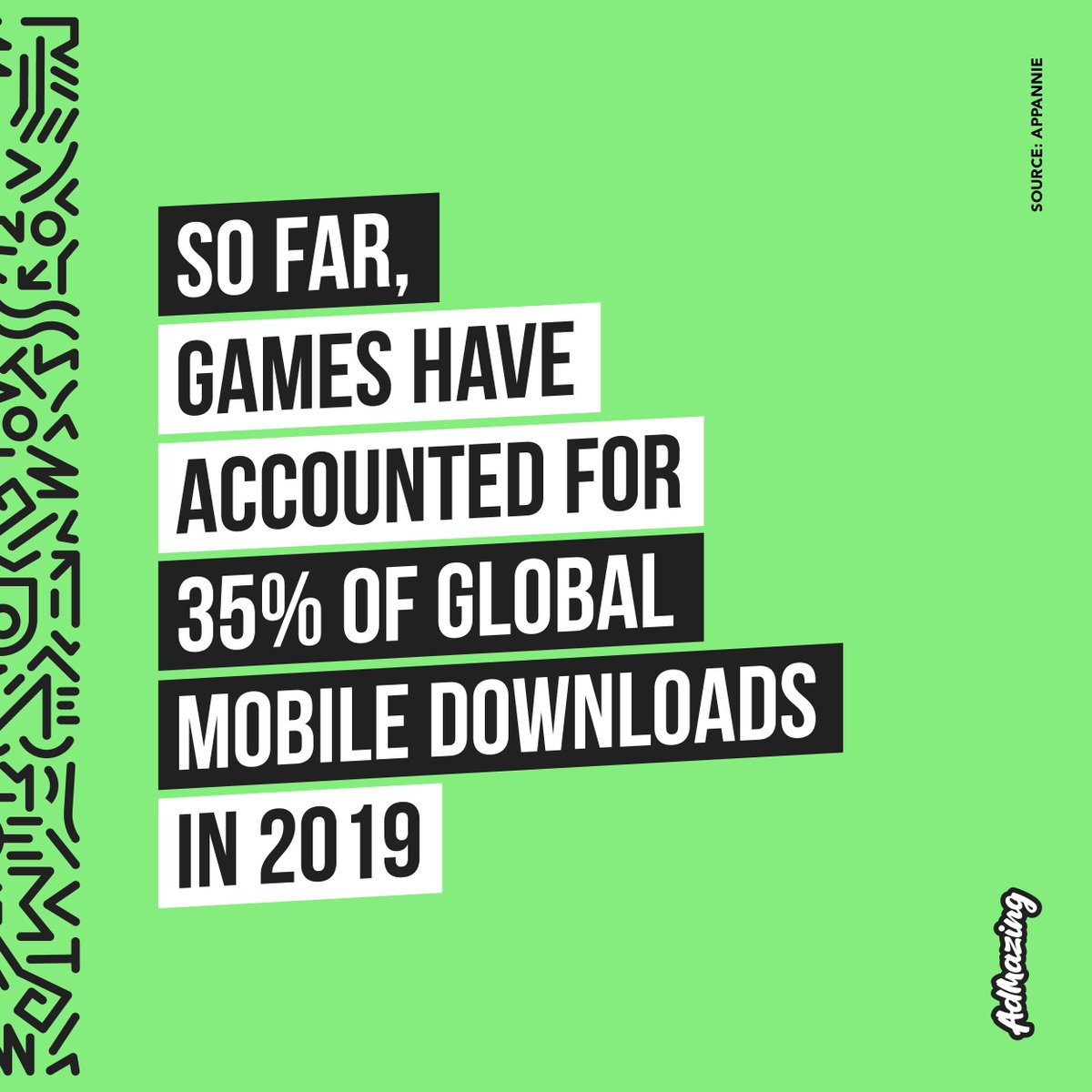 More downloads + Admazing services = $$$

#mobilephonegames #newmobilegames #mobilesgames #gamesmobile #bestmobilegames #mobiledownloads #follow #mobileadvertising #videoadvertising #socialmediaads