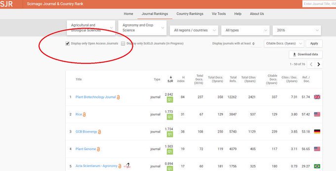 AFBILibrary's tweet photo. Looking for high ranking #openaccess titles? Go to: https://t.co/dtUxDyqKho    > journal rankings > select subject > open access titles only 👌 #afbilibrarytips https://t.co/XTPQjSaGF9