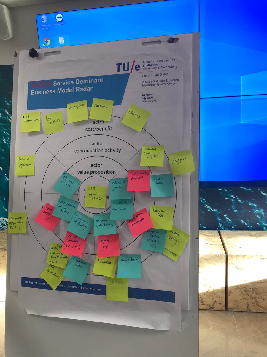 corealis_eu's tweet photo. The #exploitation #workshop on Just-In-Time Rail🚆 Shuttle services just came to an 🔚!Special thanks 🙏 to our colleagues #MengLu & #KlaasRozeme from @Dynniq for presenting the #BusinessRadar methodology in a such an interactive way!
#portsofthefuture #H2020🇪🇺 #InvestEUresearch https://t.co/pEBN2vpzPJ