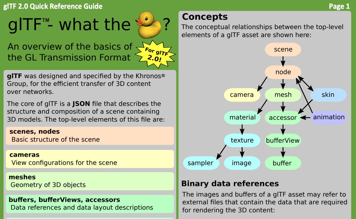 apa format quick reference guide