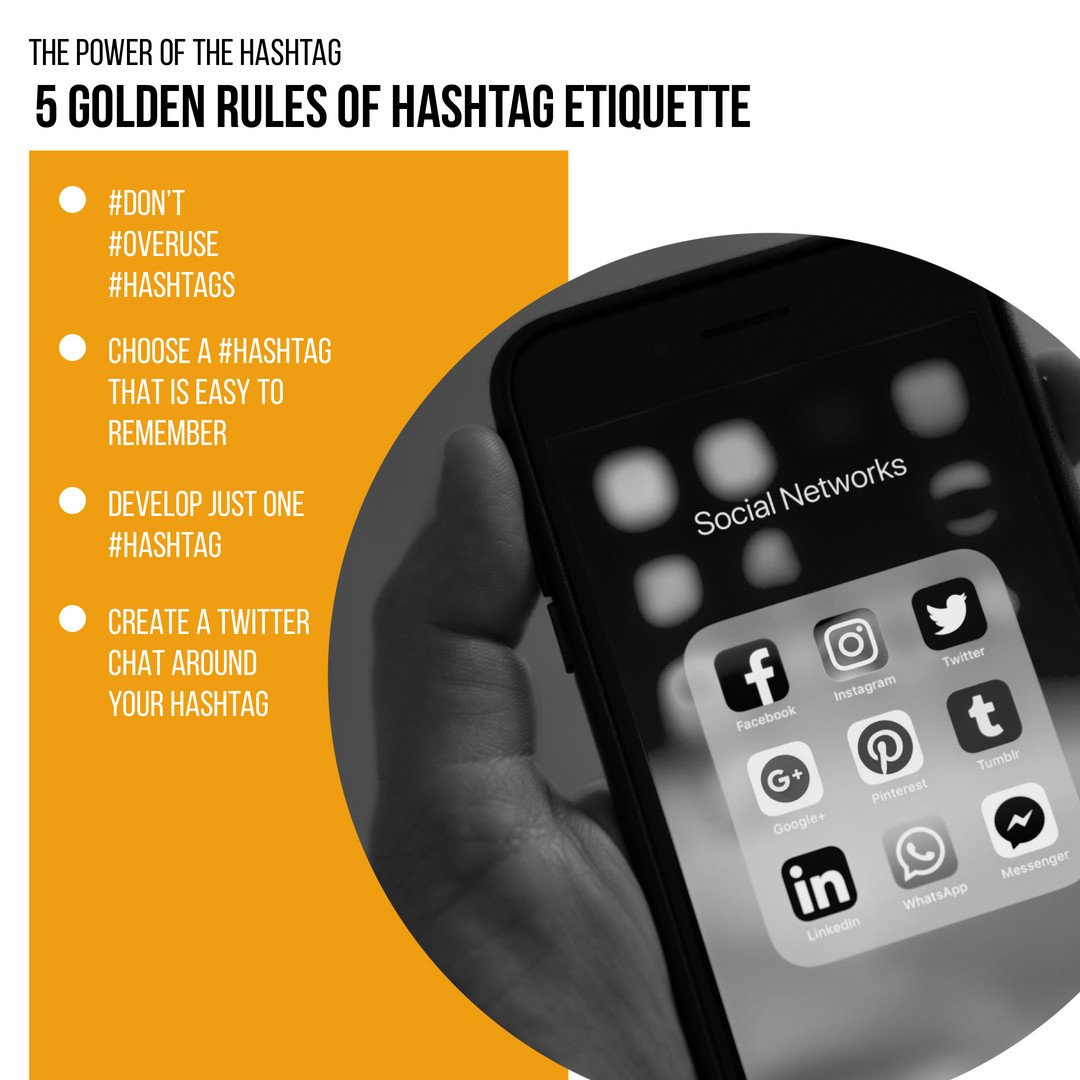 Are you using #hashtags? They are a great way to group types of content together! 📱 We have a blog post all about them and how they affect your business. 💻  Take a look? thec3group.net/2019/04/05/do-…