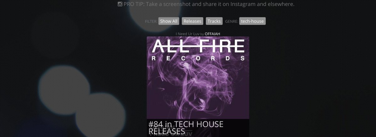 BeatTracker Charts tweet media