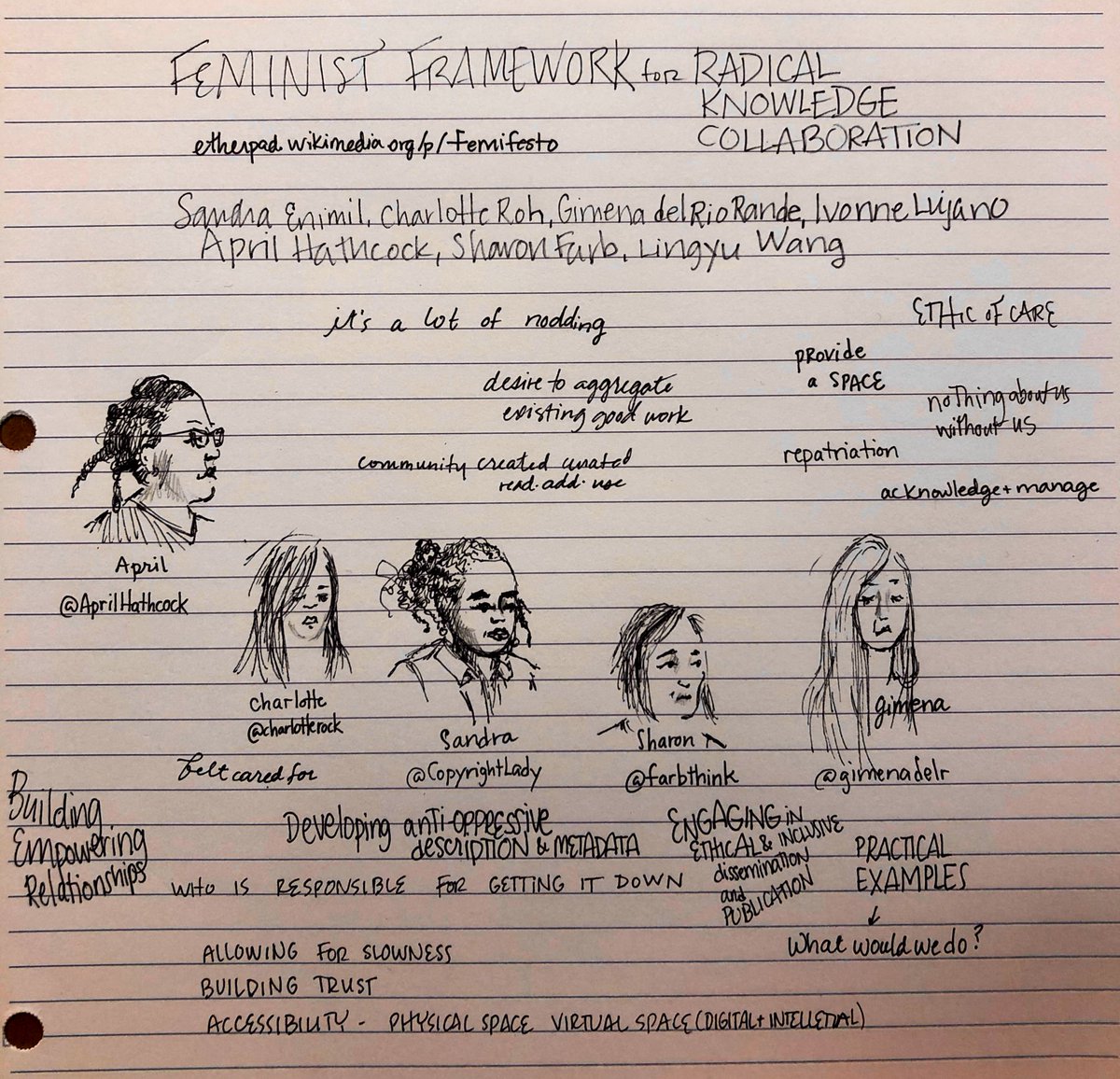 The third plenary today: Feminist Framework for Radical Knowledge Collaboration. @AprilHathcock @CharlotteRock @CopyrightLady @FarbThink @gimenadelr #TriangleSCI #jojodoodles