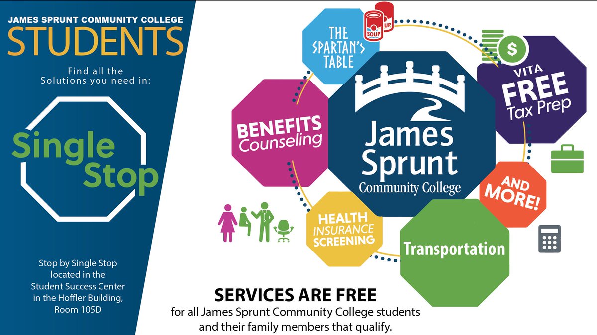 JamesSpruntCC's tweet photo. #JamesSpruntCC Students: Find all the solutions you need in #SingleStop. @SingleStop is a free, one-stop shop that aims to connect students resources and assistance needed outside the classroom in order to succeed inside the classroom. Learn more here: https://t.co/oWoFb3H5ee https://t.co/cmFwaqiZsk