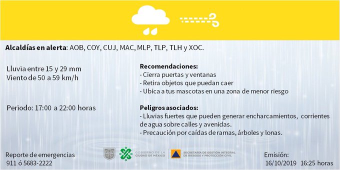 Ver imagen en Twitter