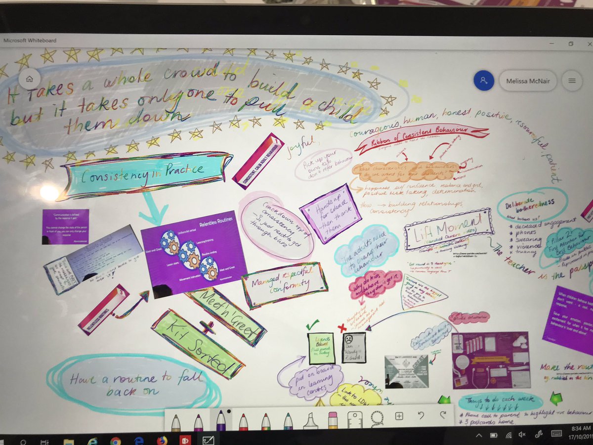 kelmade5's tweet photo. @PivotalEd having a great time with @pivotalalastair in #Australia #projectnest @mcnair_knight taking awesome notes! https://t.co/YiDClXDgeC