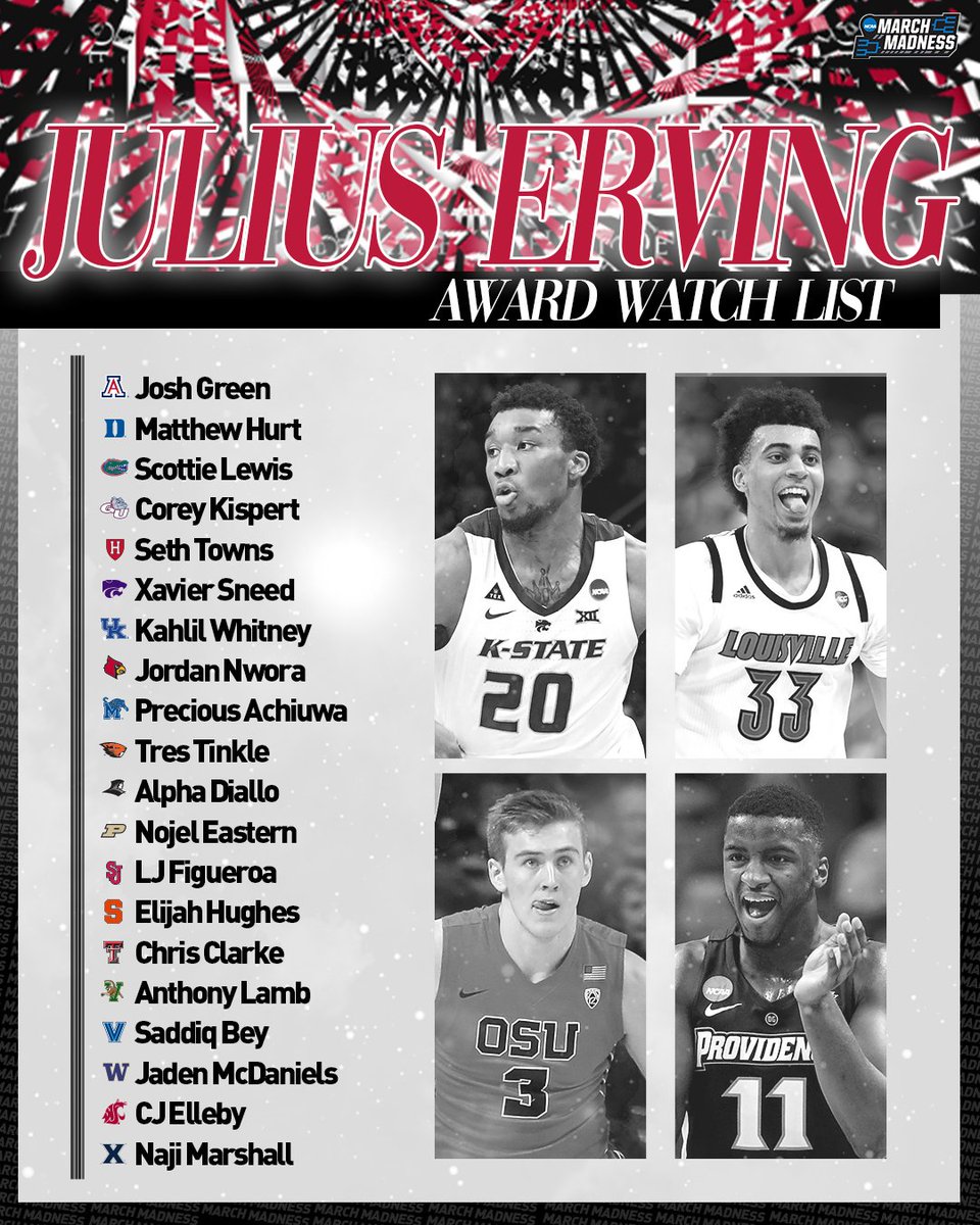 2020 #ErvingAward Watch List from @Hoophall!

Who is the best SF in college basketball? 🤔