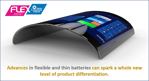 SEMIconex's tweet photo. SEMI Blog - Can Batteries Really Fuel Innovation? EJ Shin at #Jenax says #consumers want life-enhancing disruptive technology. And that’s exactly what product manufacturers want to deliver. So what’s holding them back? #flexibleelectronics #batteries https://t.co/EhJPFadIU9 https://t.co/cQi94sqbNr