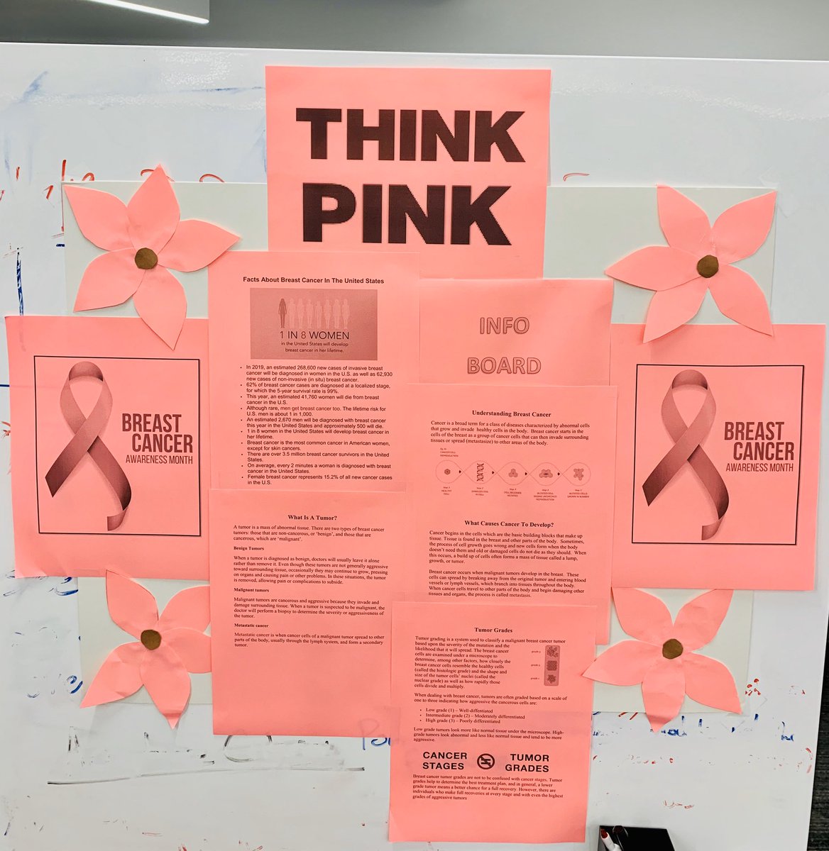 TyagiShivangi's tweet photo. Doing our little bit in raising awareness at work today around breast cancer.
Our philanthropic Pink Bake Sale is here๐ง๐ฉ ๐๐ธ
#breastcancerawareness #breastcancerawarenessmonth #thinkpink2019 #morganstanley https://t.co/ANcA6DVTmJ