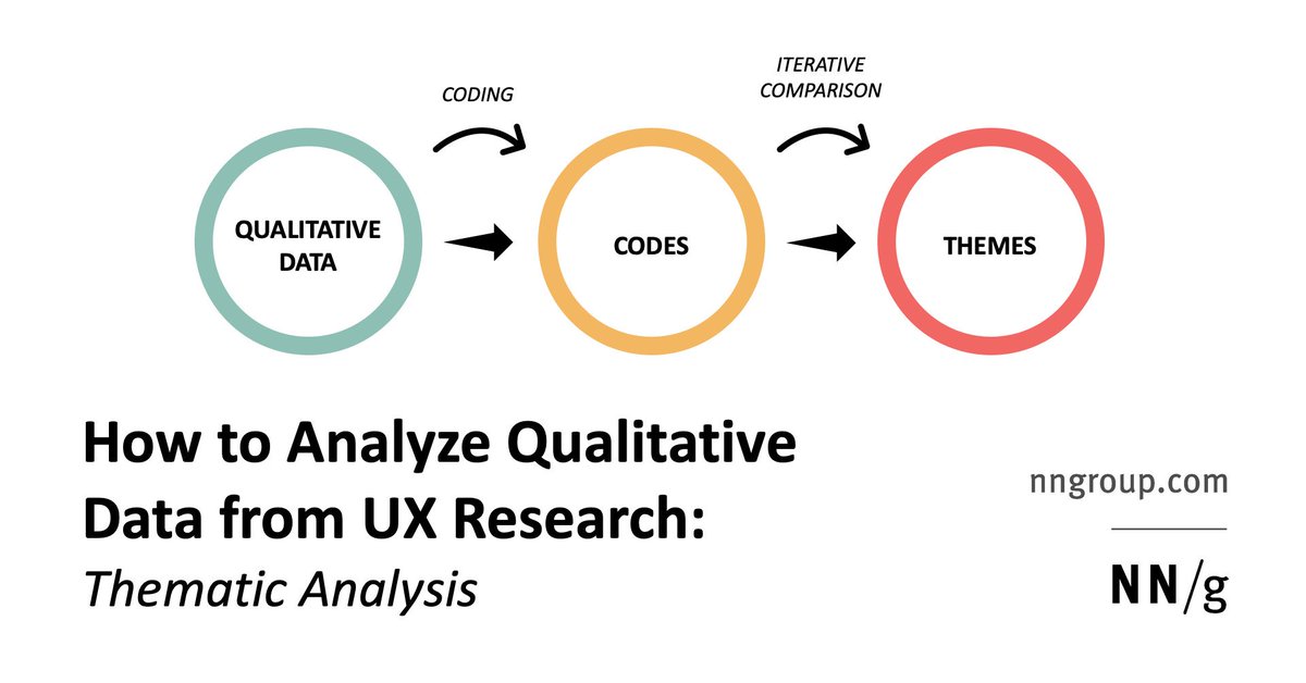 nForm UX Consulting tweet media