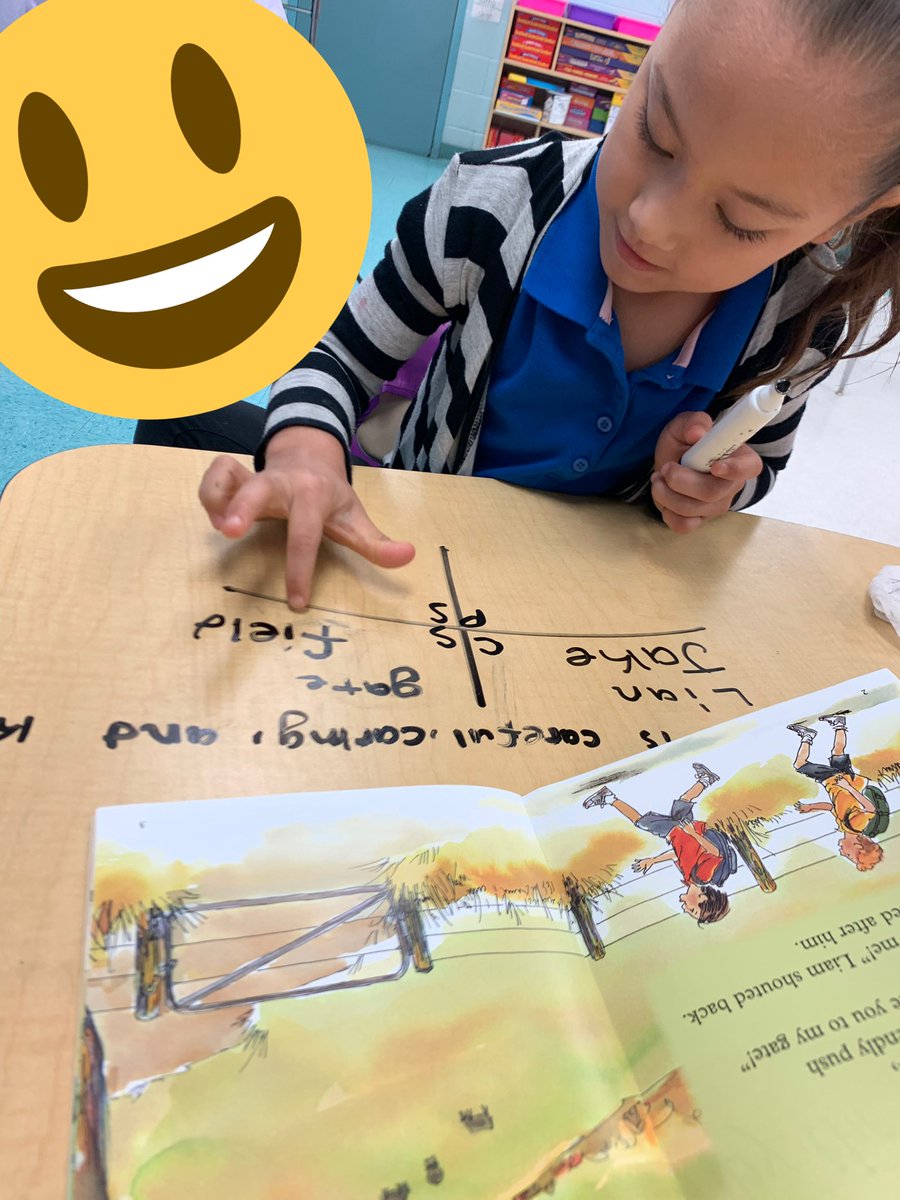125ccardenas's tweet image. Writing on my teacher table made their day😁.  #guidedreading #cursivepractice @LISDSanchezOcho