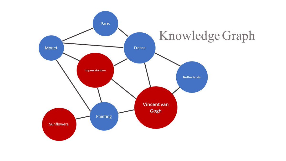 opus's tweet image. What&apos;s New and Newsworthy from Opus Data Solutions and @AmyBai
bit.ly/2MIPCLs