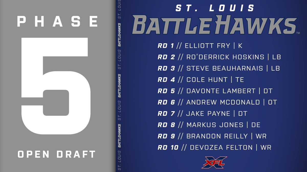 BattlehawksUFL's tweet photo. First 🔟picks from Phase 5⃣❗️

#ClearedToEngage | #BattleHawksDraft https://t.co/oOsTDWszAG