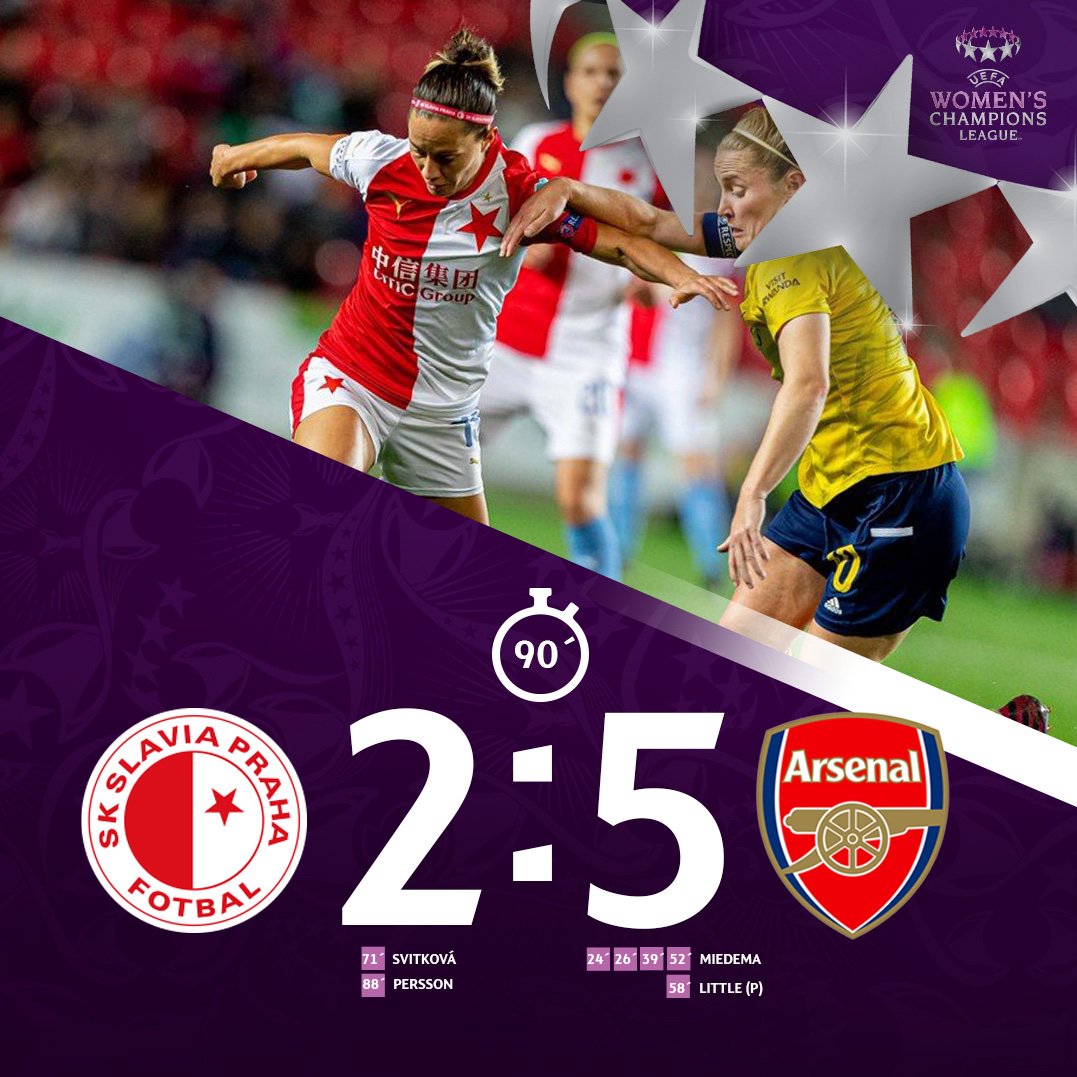 Fotbalistky Slavie utrpěly v Lize mistryň debakl. Doma podlehly londýnskému  Arsenalu 2:5 | iROZHLAS - spolehlivé zprávy