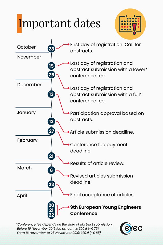 ConferenceEYEC's tweet photo. Hello! We're back!

EYEC 2020 - April 20-22, Warsaw, Poland.
We hope you are looking forward to the event!

Please take a look at the key dates ⬇️
Payment information: https://t.co/jlEAQUSlDR https://t.co/kDARjqsPvH