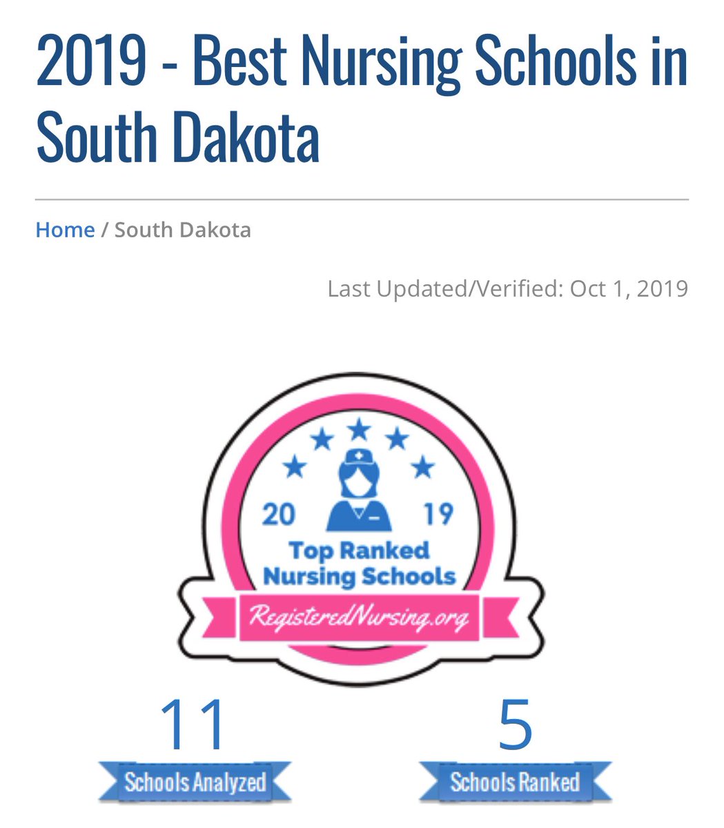 Congratulations to our nursing department for being ranked #1 as the best nursing school in South Dakota according to RegisteredNursing.org!

Learn more:
bit.ly/2M6mP4d