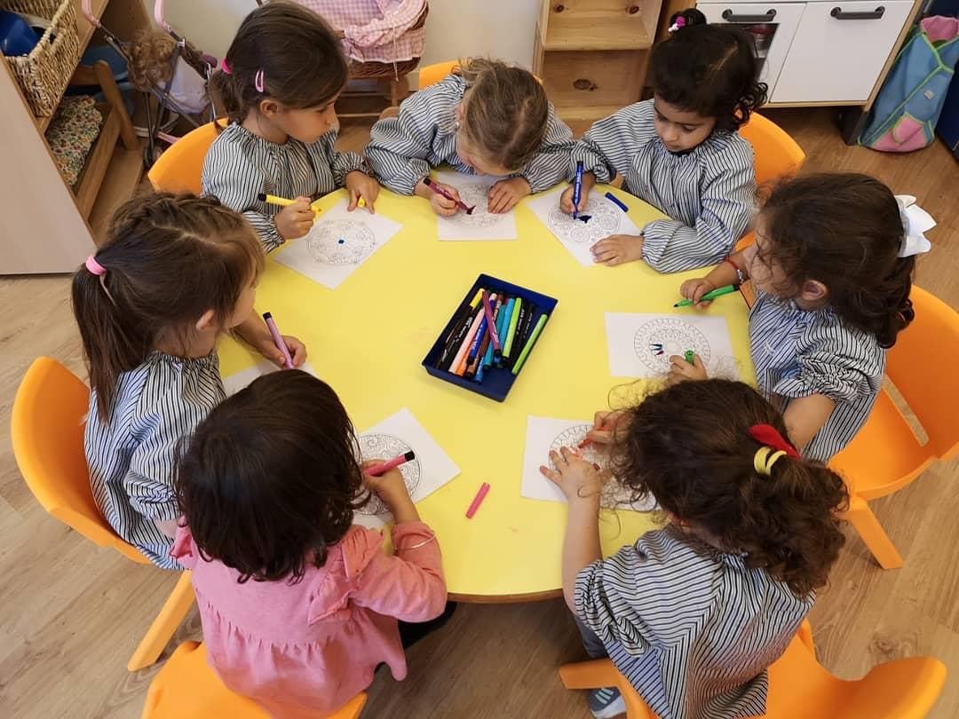 escolapiabalmes's tweet photo. P4: hem iniciat els racons artístics compartits a P4! Estripar, enganxar, dibuixar, pintar, manipular... #PEPB https://t.co/regUBrMdzK