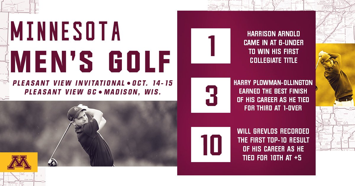 Minnesota Men's Golf (@gophermgolf) on Twitter photo The #Gophers sent three golfers to the Pleasant View Invitational in Wisconsin and all three secured Top-10 finishes, led by <a href="/Harrisonarnold5/">Harrison arnold</a>, who was 6-under over 36 holes to claim medalist honors! The #Gophers sent three golfers to the Pleasant View Invitational in Wisconsin and all three secured Top-10 finishes, led by <a href="/Harrisonarnold5/">Harrison arnold</a>, who was 6-under over 36 holes to claim medalist honors!