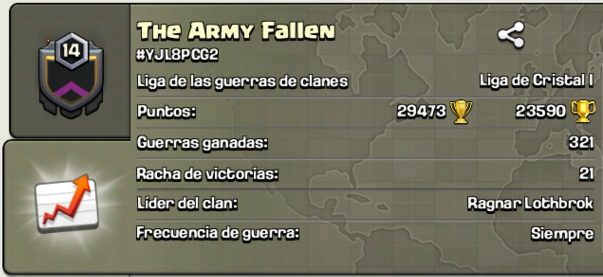 The Army Fallen (TAF) 💀 tweet media
