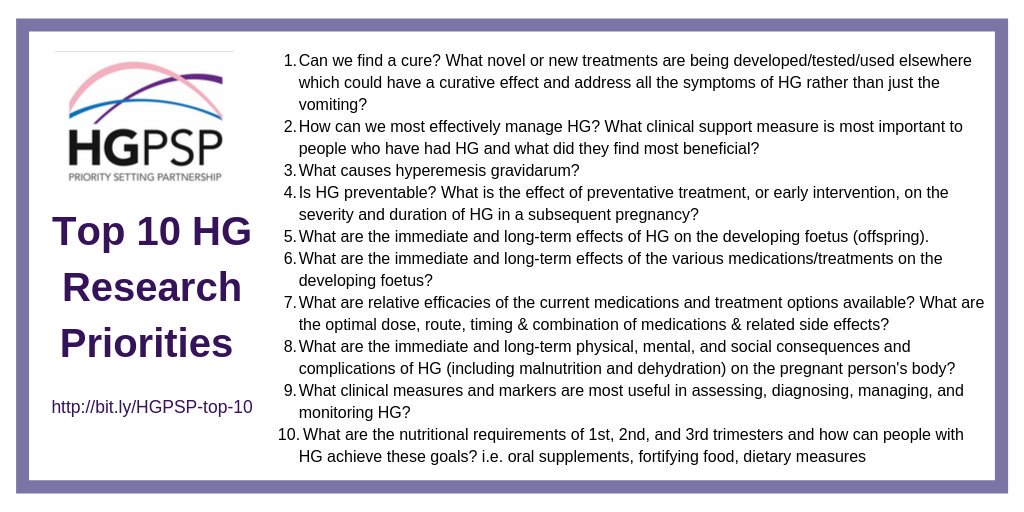 We are excited to share the top 10 research priorities from the Patient-Clinician Partnership to Set Research Priorities for Hyperemesis Gravidarum! Learn about the process and full results: 
bit.ly/HGPSP-top-10. 

#HGPSP #ICHG2019 #hyperemesisgravidarum #research #priorities
