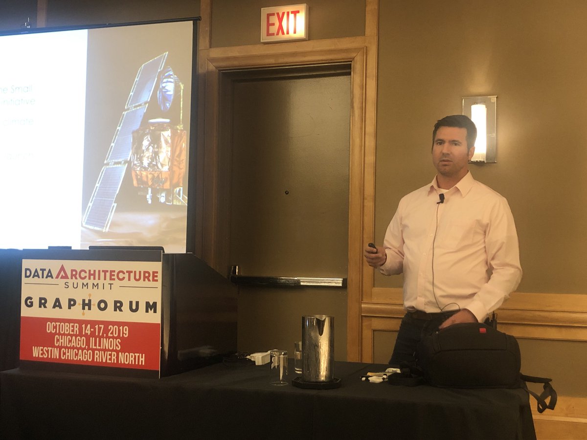 StardogHQ's tweet image. @mikegrovesoft: Machines struggle when there is a lack of context in the training data #Graphorum #DAS19 #knowledgegraph via @Dataversity