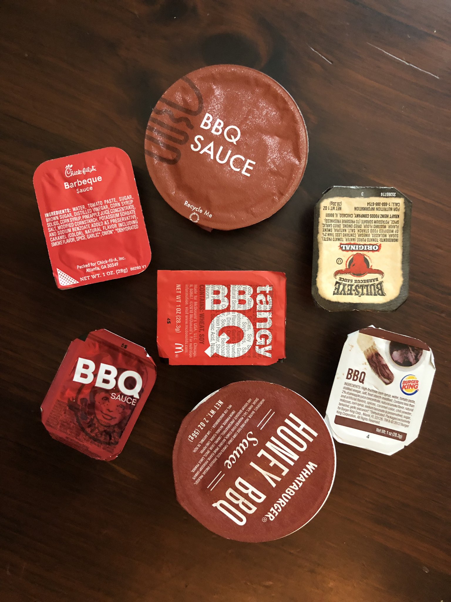 Daniel Vaughn On Twitter Ok Which Of Your Beloved Fast Food Barbecue Sauces Am I Missing The Bull S Eye Is From Dq