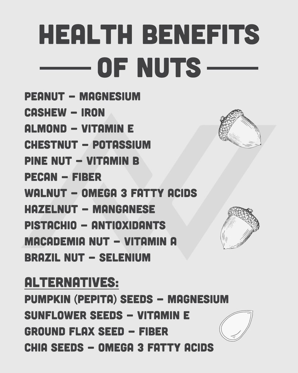 AccelWELL tweet media