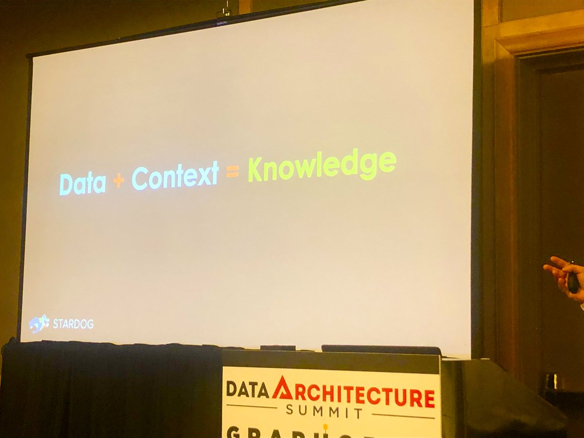 StardogHQ's tweet image. .@mikegrovesoft: if you take data and put it in the right context, you create knowledge. You do this using a logical model. #knowledgegraph #graphorum