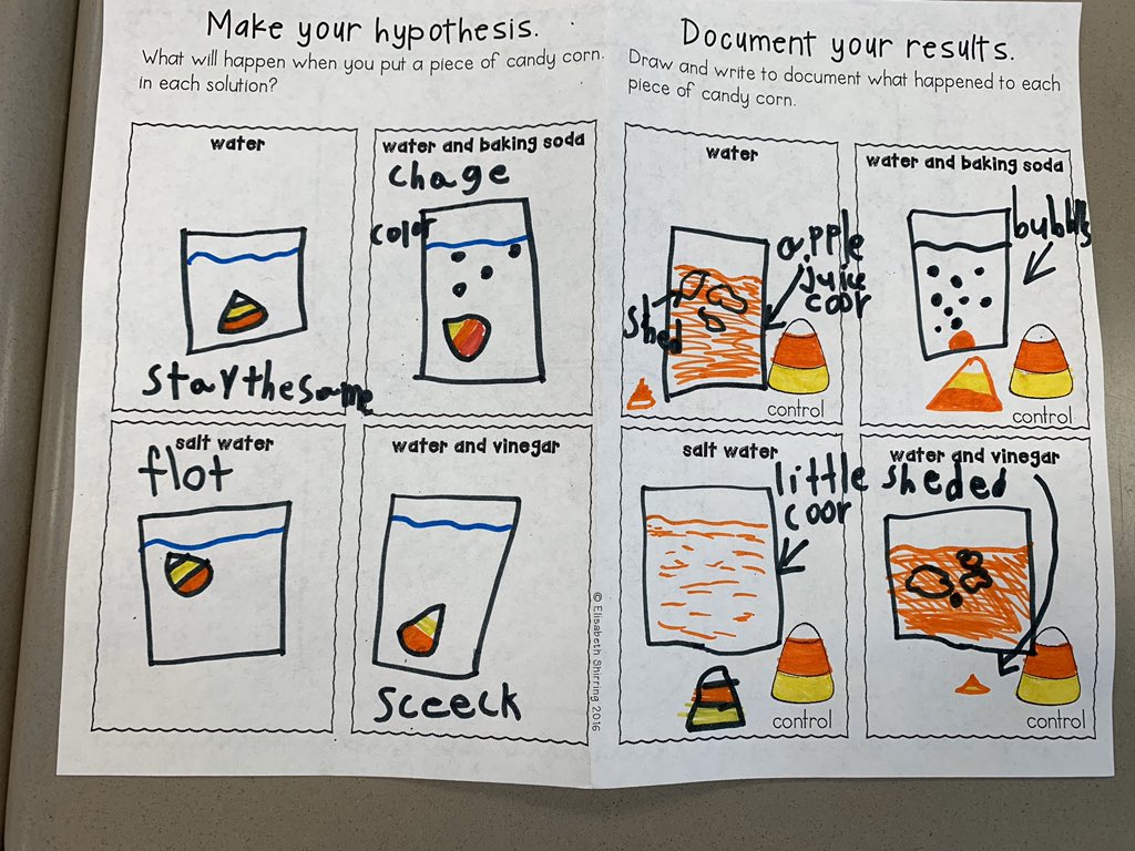 TeamMsT512's tweet photo. The Hypothesis and Results... #candycorninvestigation #weLOVEscience @theSMSD @prairie512 @kris10shipp https://t.co/zbjk3eba4t