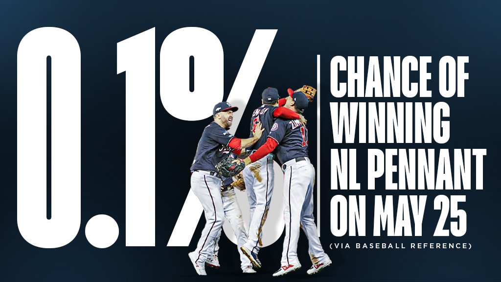 So you’re telling me there’s a chance!