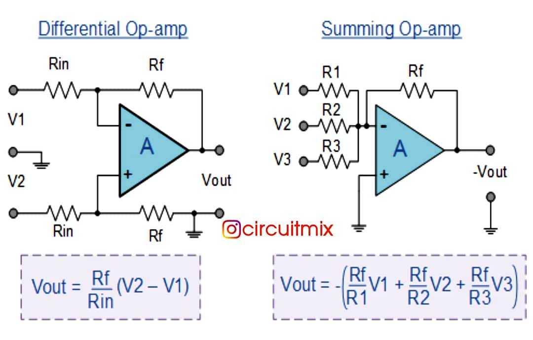 v out of non investing amplifier basic circuit