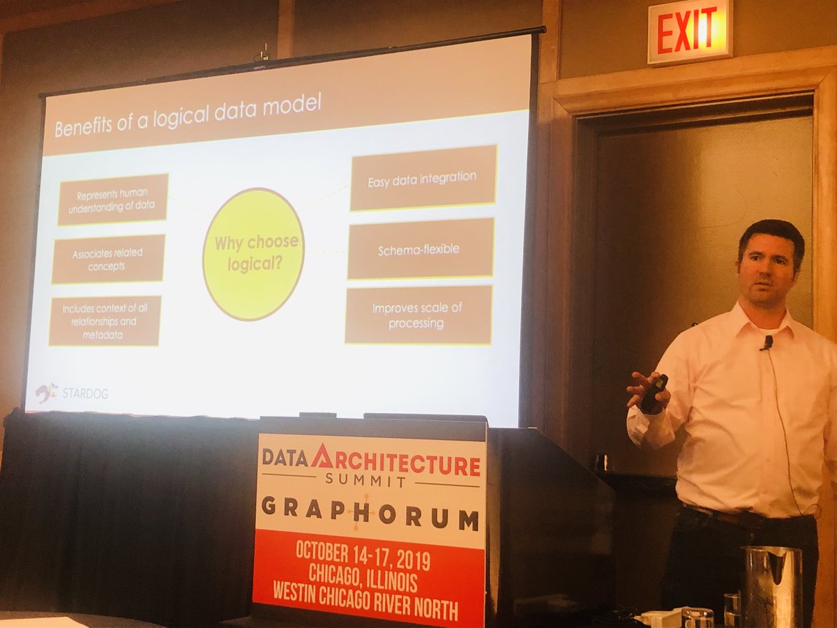 StardogHQ's tweet photo. .@mikegrovesoft: machine learning can be a black box. When your data is in context, you empower explainable AI/ML. #knowledgegraph #graphorum #AI https://t.co/aH3WvJpzUm