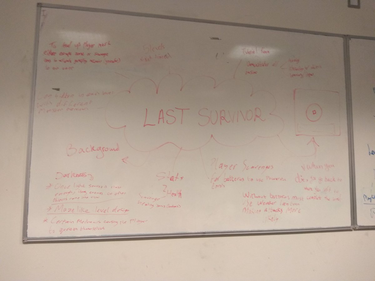 UCDCoderDojo's tweet image. We have just started back in a smaller room than planned. Our game design group were very busy brain storming ideas with mentors on their projects this term.