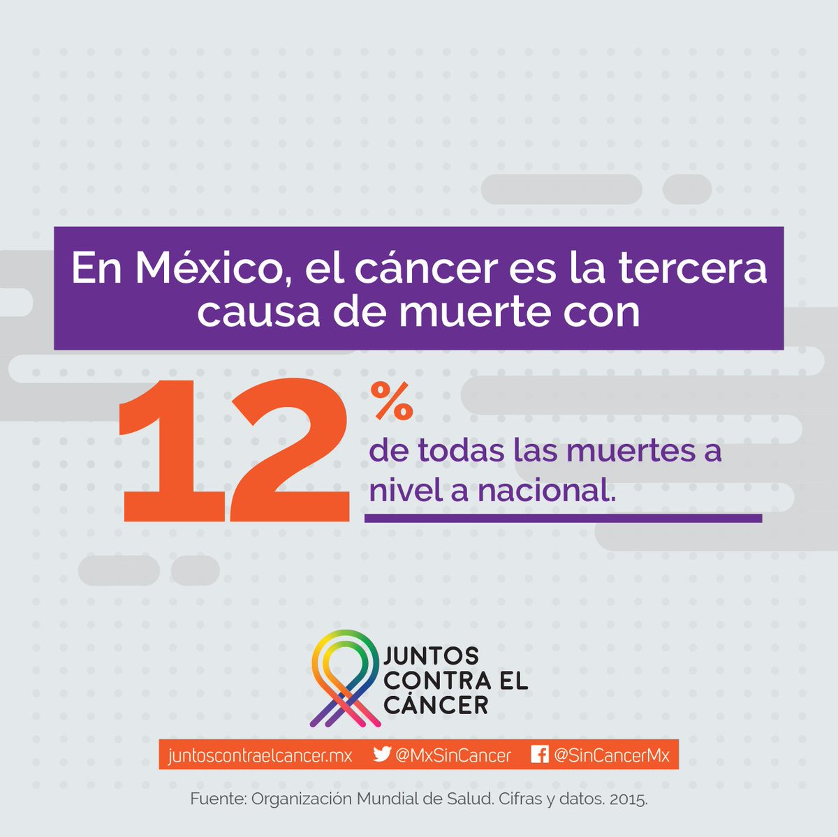 A nivel nacional, el cáncer representa el 12% de todos los fallecimientos. Para más información del movimiento, visita juntoscontraelcancer.mx 

¡Por un #MxSinCáncer!