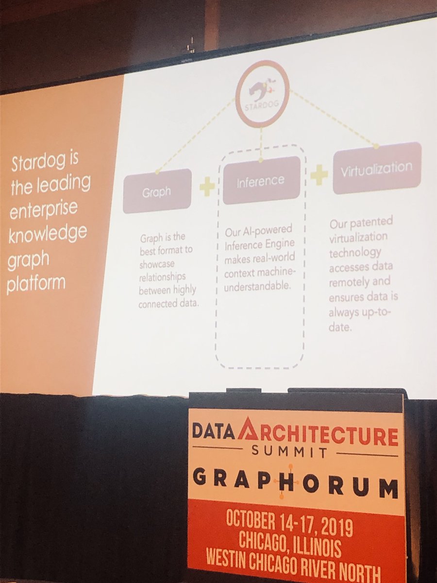 StardogHQ's tweet image. Stop playing the telephone game with your data. In order to feel good about it, you need to ensure its traceability. #knowledgegraph #graphorum