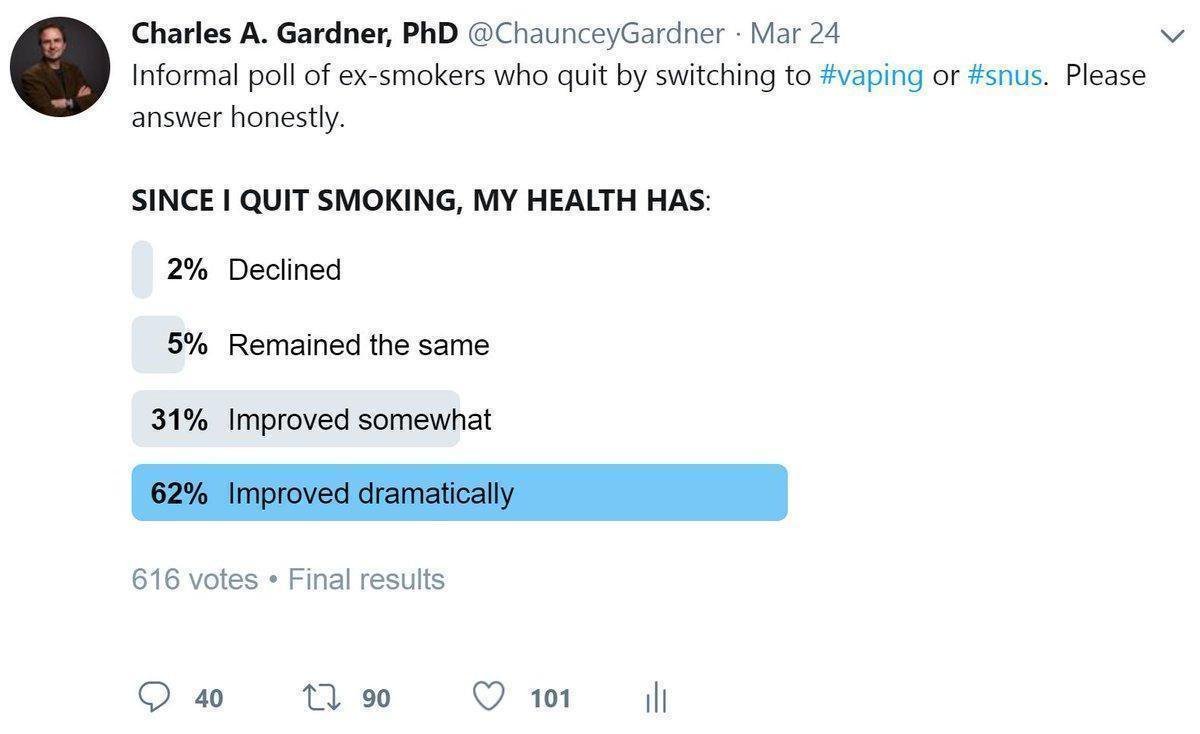 ChaunceyGardner's tweet photo. @BristowChriss @MikeBloomberg @BloombergDotOrg @MikeBloomberg & @BloombergDotOrg don't care about the lived experience of smokers who quit by switching to legal FDA-regulated nicotine e-cigarettes. They, and their grantees, are too busy inventing anti-vaping lies like:
- lowers IQ 15 points
- popcorn lung
- #NickSick
- etc https://t.co/qsbHa2VnAX